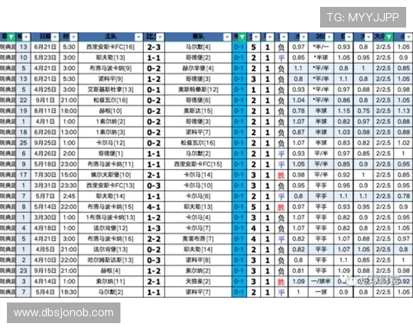 开云体育滚球投注技巧，掌握科学的投注策略，轻松应对各种体育滚球比赛挑战