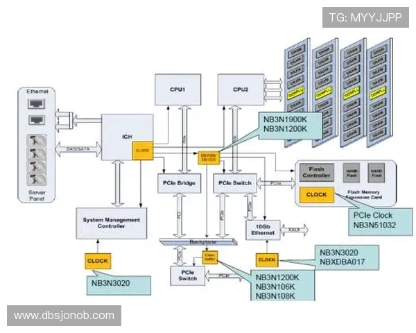 提升AG视讯厅登录线路速度的有效方法与优化方案推荐 提升AG视讯厅登录线路速度的有效方法与优化方案推荐