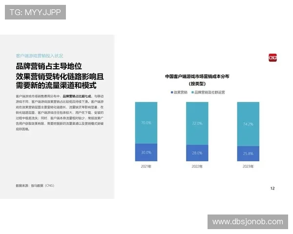深入研究AG旗舰厅app在游戏行业中的发展趋势与前景 深入研究AG旗舰厅app在游戏行业中的发展趋势与前景
