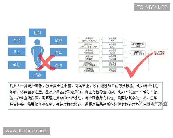 巴黎人视讯官网安全可靠吗全面分析平台的信誉与用户保障措施 巴黎人视讯官网安全可靠吗全面分析平台的信誉与用户保障措施