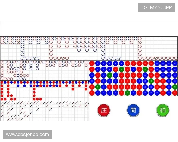 百家乐路单记录的常见误区与正确使用方法，助你稳步赢取更多利润
