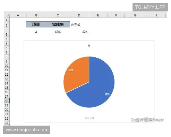 详细介绍365滚球盘赔率变化背后的深层逻辑，提升你的分析水平