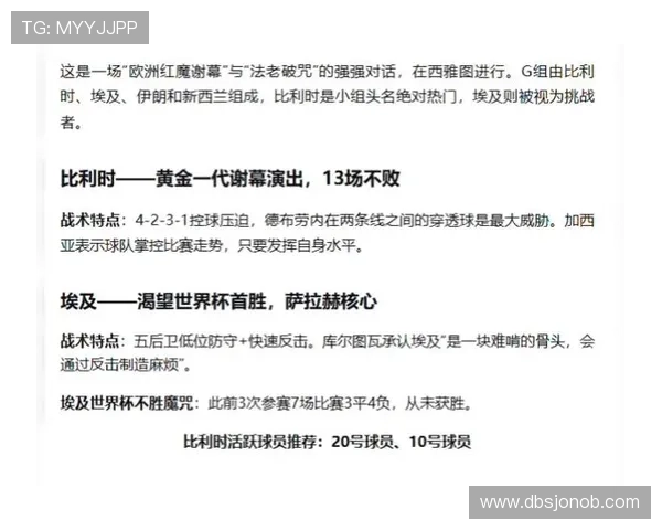 2026年比利时与埃及国家队在世界杯比赛的主办城市安排与赛程分析 2026年比利时与埃及国家队在世界杯比赛的主办城市安排与赛程分析